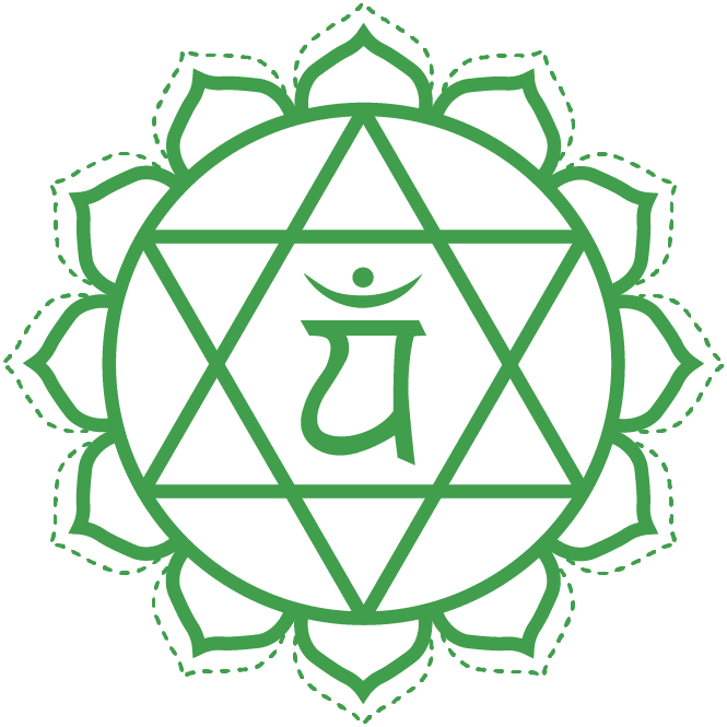 Heart Chakra - Practical Magic Store