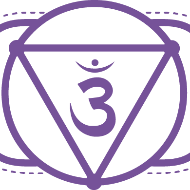 Third Eye Chakra - Practical Magic Store