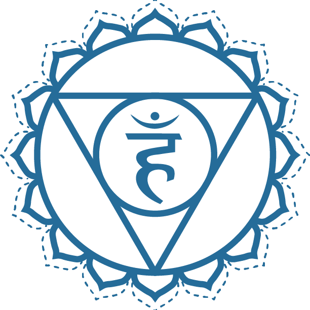 Throat Chakra - Practical Magic Store