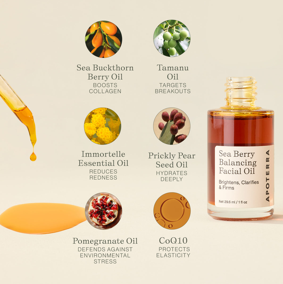 Sea Berry Balancing Facial Oil by Apoterra, showcasing the natural ingredients and smooth, nourishing texture of the facial oil.