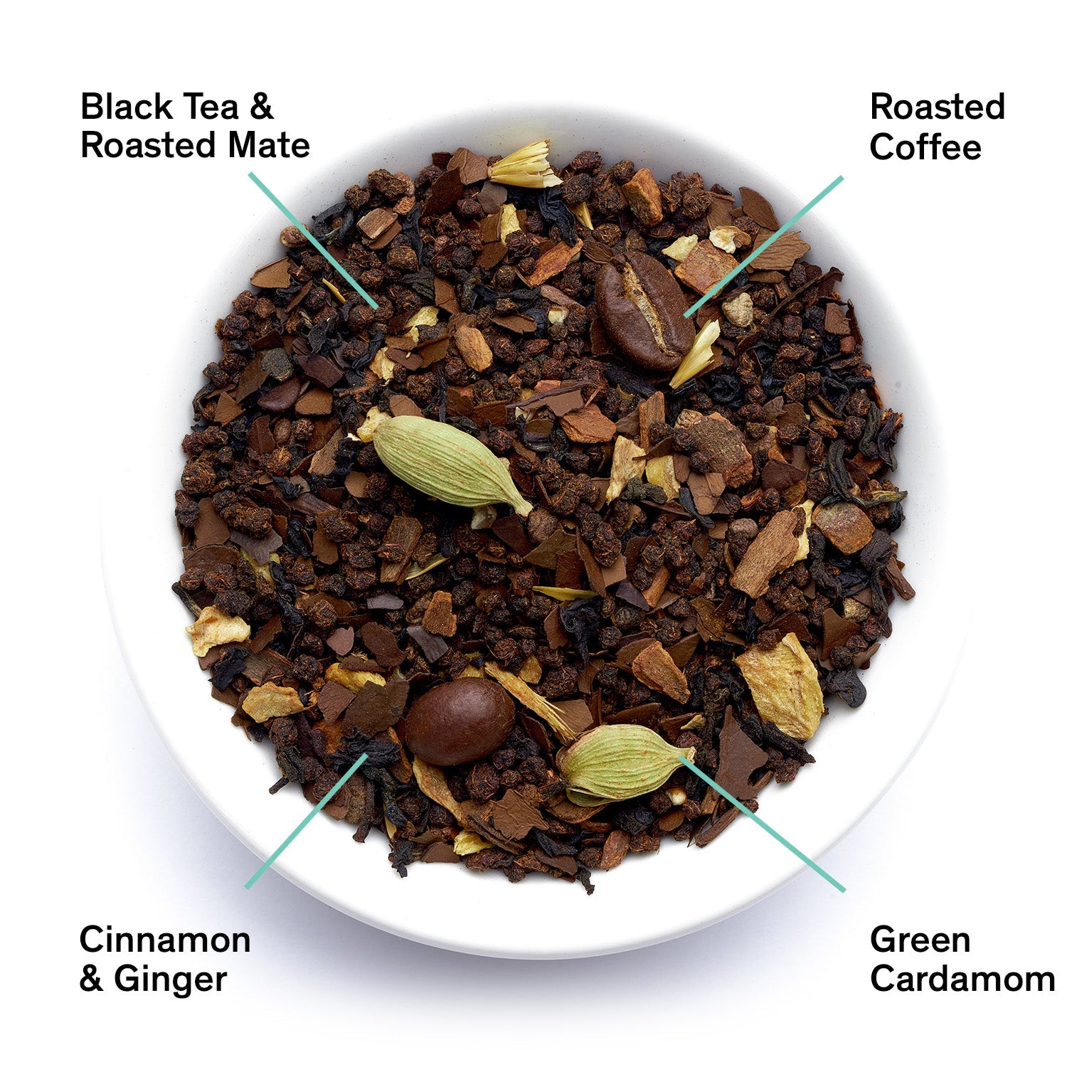 Box of August Uncommon Tea Dirty Chai with 15 spicy black tea and coffee bags, featuring black tea leaves and chai spices.