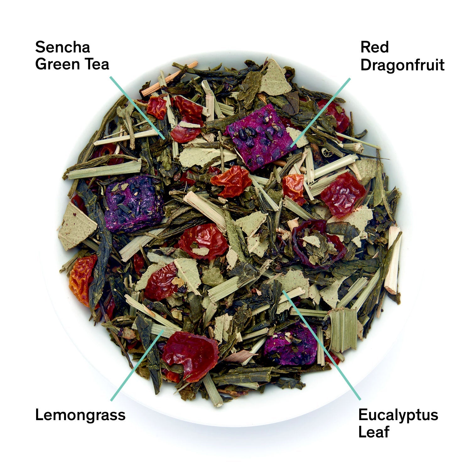 August Uncommon Tea Tropic of Capricorn Dragonfruit Melon Green Tea bag, vibrant green tea leaves with fruit infusions.