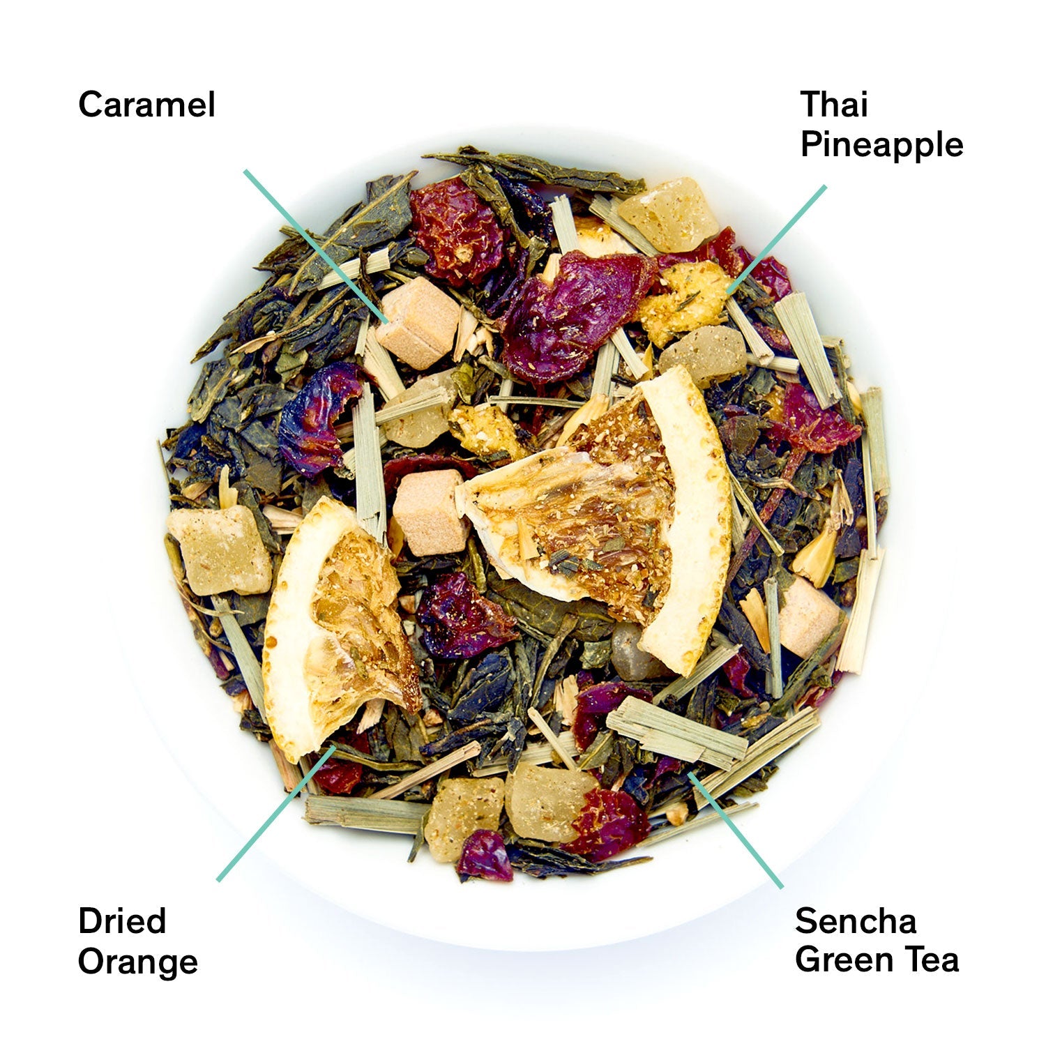 Big Easy Pineapple Caramel Green Tea tin by August Uncommon Tea, showcasing the colorful packaging of the green tea beverage.