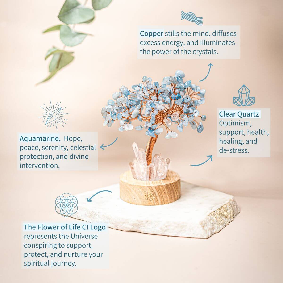 Night light featuring a guardian angel design with an aquamarine tree, providing protection and a calming glow.