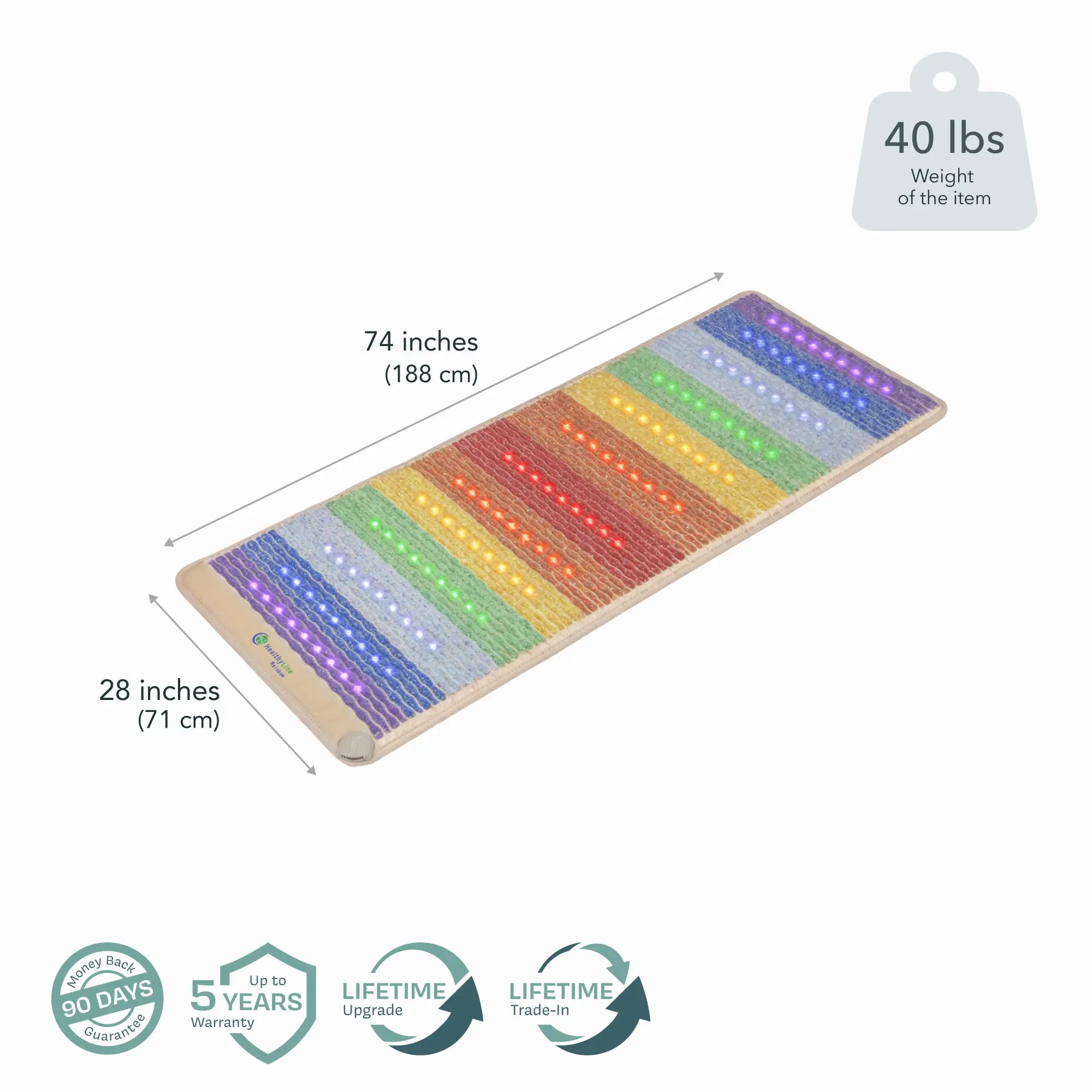 HealthyLine Rainbow Chakra 360 Wrap Heating Pad set showing colorful chakra-themed wrap on a mat, designed for soothing warmth and relaxation.