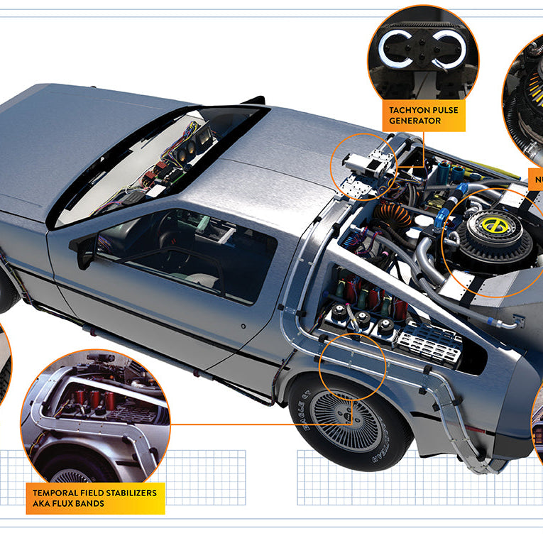 Hardcover book titled "Back to the Future: DeLorean Time Machine" by Insight Editions, featuring a DeLorean on the cover.