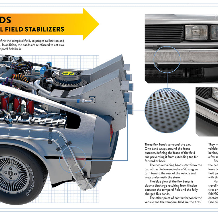 Hardcover of Back to the Future DeLorean Time Machine by Insight Editions, featuring a detailed image of the iconic car from the film.