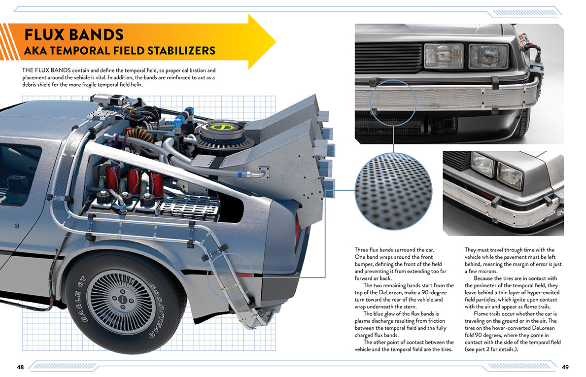 Hardcover of Back to the Future DeLorean Time Machine by Insight Editions, featuring a detailed image of the iconic car from the film.
