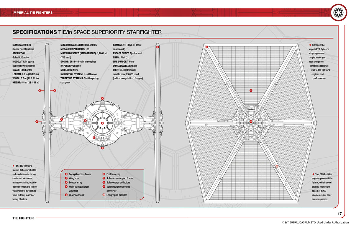 Hardcover Star Wars TIE Fighter book by Insight Editions featuring detailed cover art and spaceship illustrations.