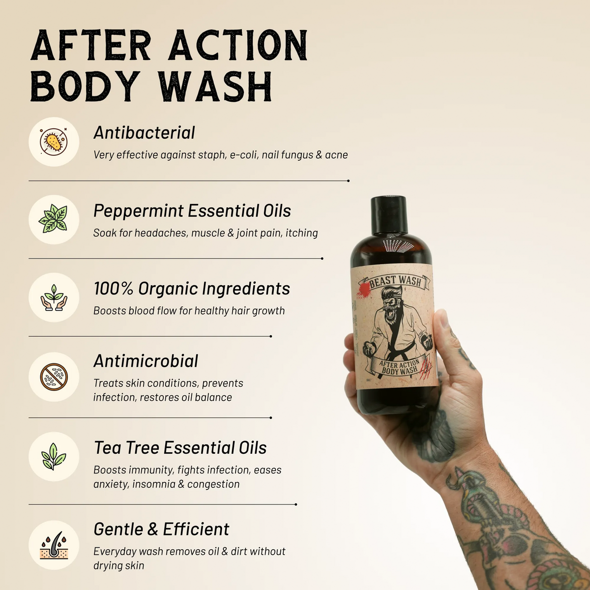 Johnny Slicks After Action Body Wash bottle with label, featuring sleek design and branding, ready for use in shower or bath.