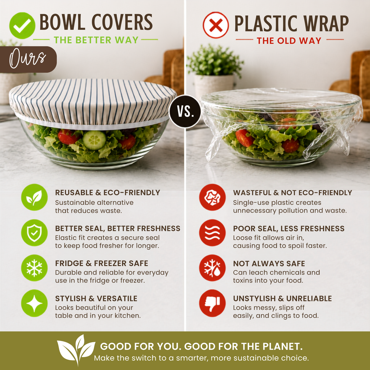 Reusable beeswax bowl covers from Nectar & Nest, XL 12-inch size, designed for bread proofing and food storage.