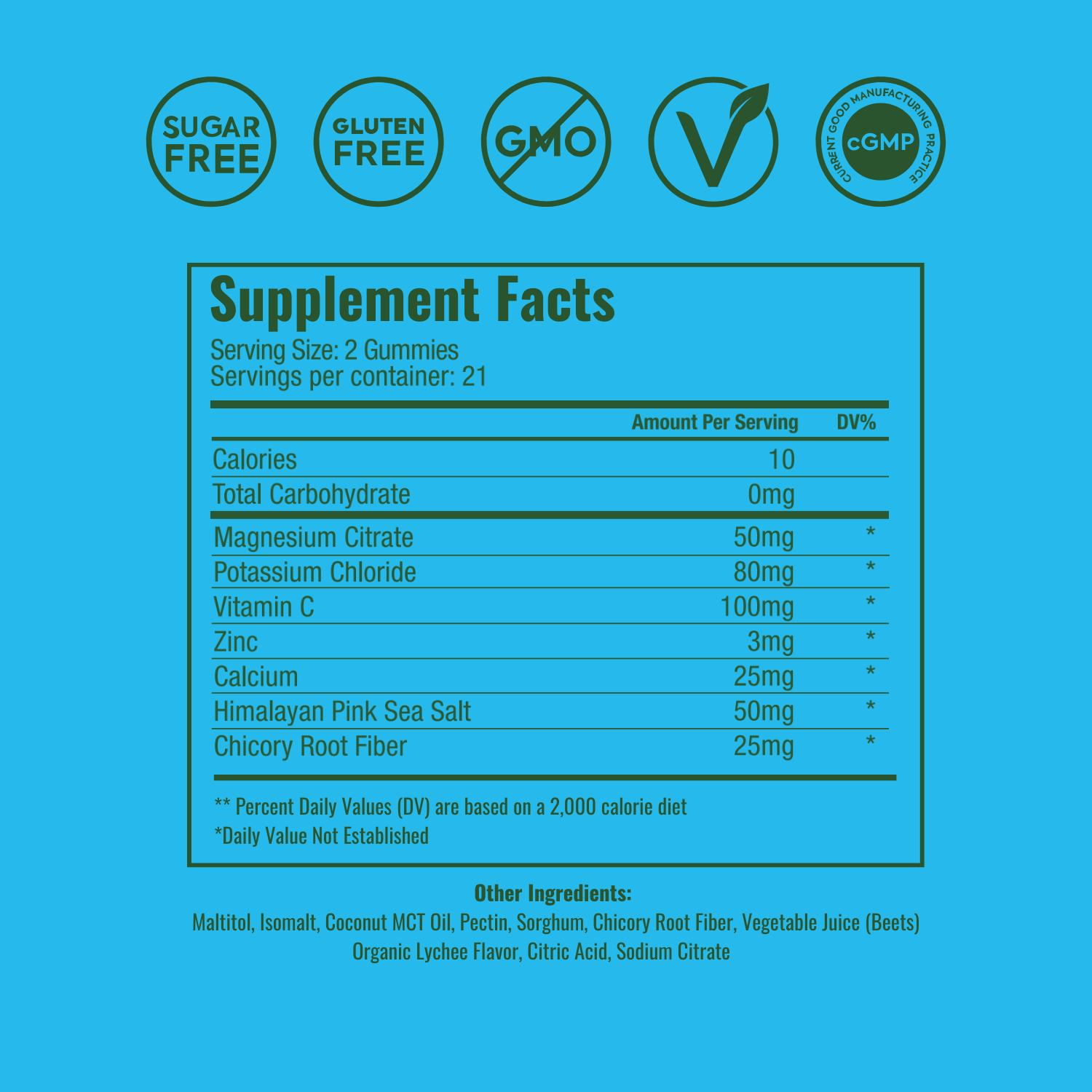 Plant People WonderHydrate electrolyte gummies in a clear container, showing colorful gummies for hydration and vitamin support.
