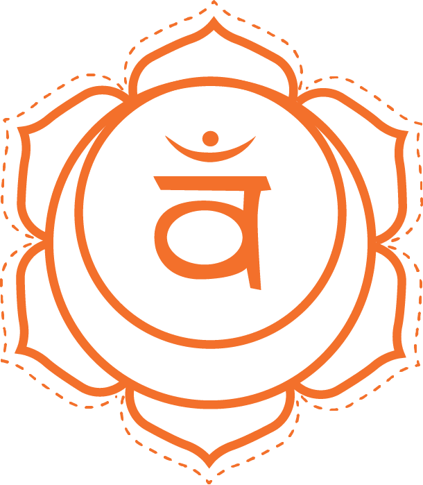 Sacral Chakra - Practical Magic Store