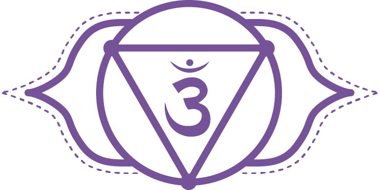 Third Eye Chakra - Practical Magic Store
