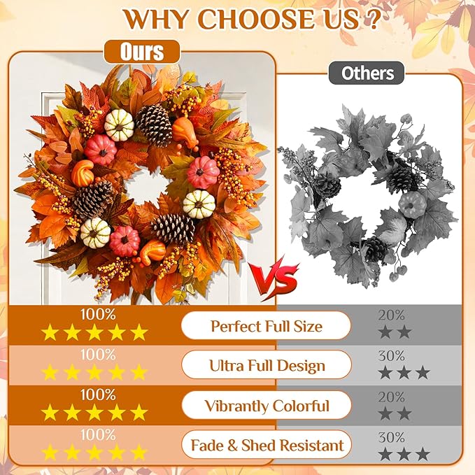 Colorful fall wreath with pumpkins and maple leaves, 20-inch handcrafted autumn door wreath for front porch and Thanksgiving decor.