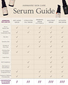Anti-aging serum in a 30ml bottle by Annmarie Skin Care, featuring a sleek, dark glass container with a dropper cap.
