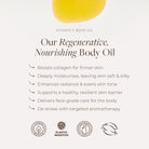 Graphic showing benefits of Apoterra Vitamin C Body Oil for bath and body skincare.