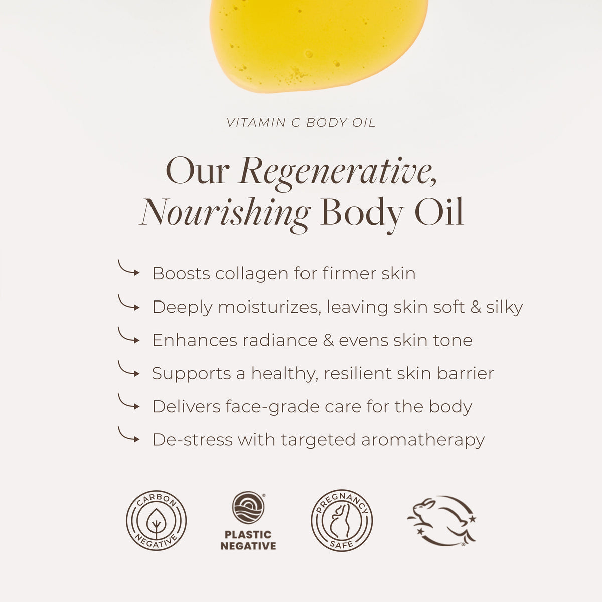 Graphic showing benefits of Apoterra Vitamin C Body Oil for bath and body skincare.