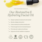 Apoterra Rose Nourishing Facial Oil bottle with dropper, showcasing its natural ingredients and elegant packaging.