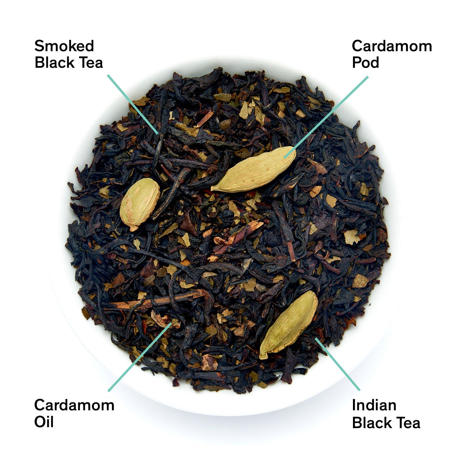 Packet of August Uncommon Tea Civil Disobedience Smoky Cardamom Black Tea in a 15-cup bag, showcasing dark, flavorful black tea leaves.