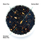 Box of Low Country black tea bags by August Uncommon Tea, featuring 15 tea bags in a natural packaging design.