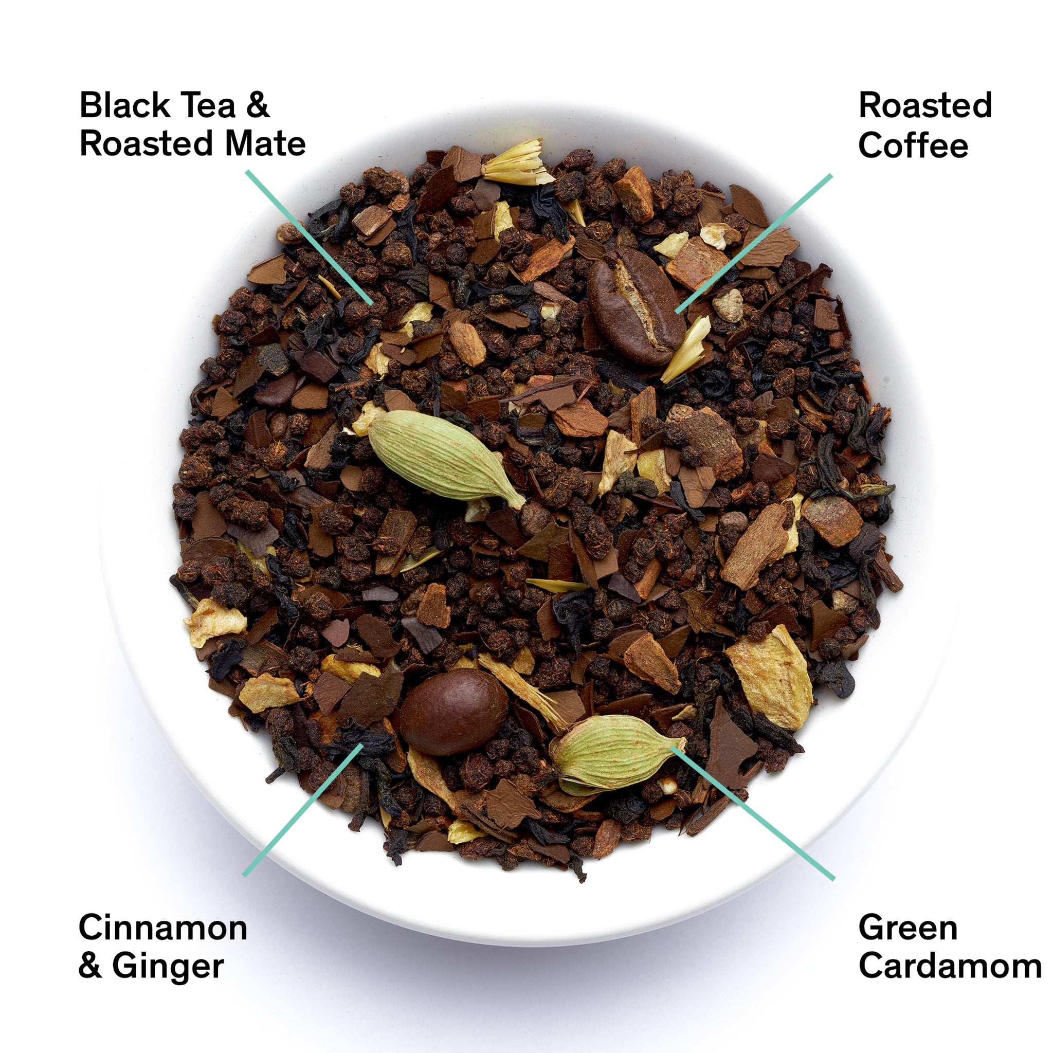 August Uncommon Tea Dirty Chai tin featuring spicy black chai tea blended with coffee in a 28-cup container.