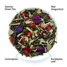 August Uncommon Tea Tropic of Capricorn Dragonfruit Melon Green Tea bag, vibrant green tea leaves with fruit infusions.