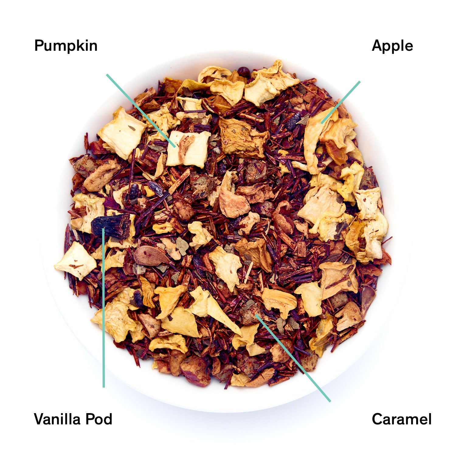 Psychocandy Roasted Pumpkin Caramel Rooibos Tea by August Uncommon Tea in a box of 15 caffeine-free herbal tea bags.