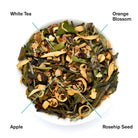 Know By Heart Orange Blossom Almond White Tea from August Uncommon Tea, 15 tea bags, featuring white tea with floral and nutty flavors.