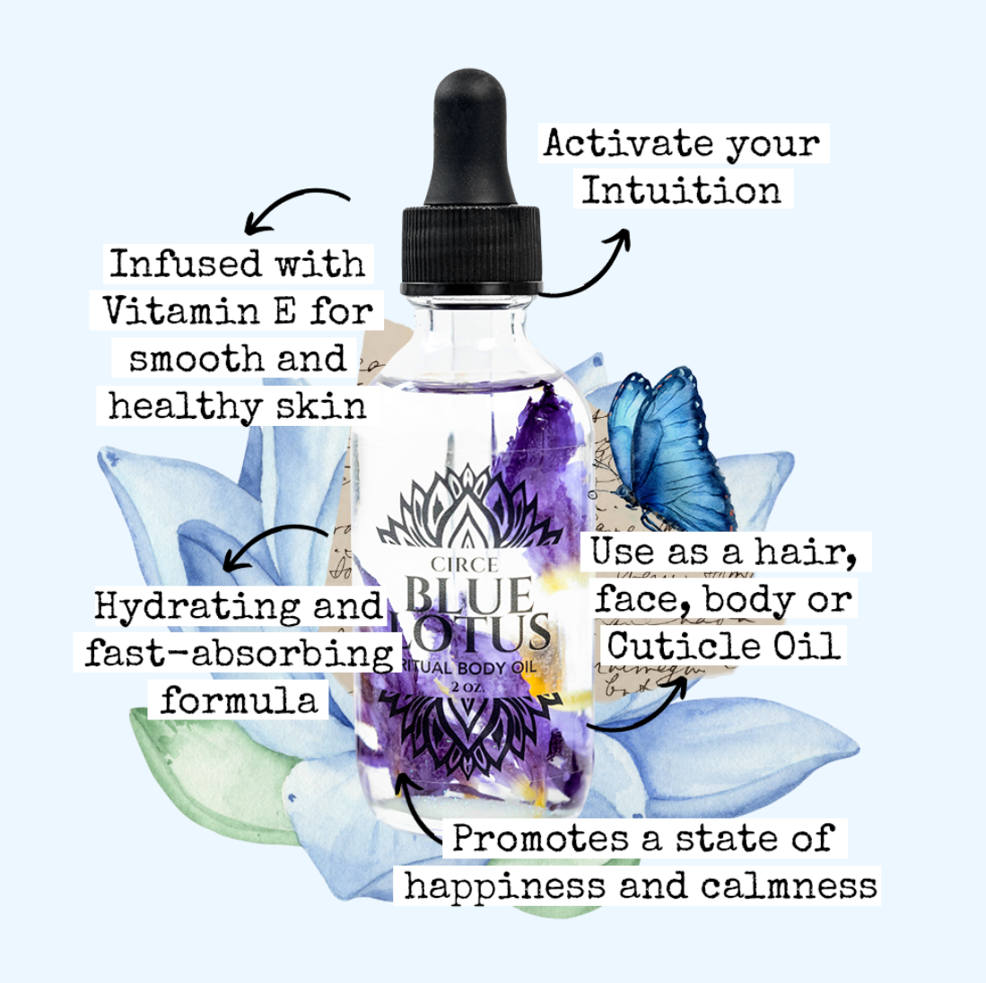 Blue Lotus Ritual Body Oil by Circe Boutique, featuring a clear bottle with blue lotus flower, suitable for hair, face, nails, and body.
