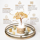 Golden Lamp of Wealth night light featuring a Citrine Tree design by Conscious Items, decorative and illuminating for positive energy.
