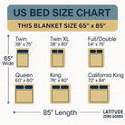 CozyNest Decor Latitude Zero alpaca wool throw blanket in army green, ultra-soft, breathable, hypoallergenic outdoor camping blanket.