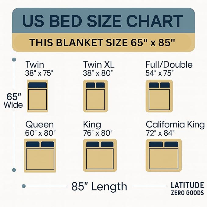 CozyNest Decor Latitude Zero alpaca wool throw blanket in army green, ultra-soft, breathable, hypoallergenic outdoor camping blanket.