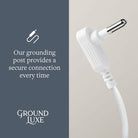 15-foot GroundLuxe grounding cord, universal replacement cable for grounding and electrical safety purposes.