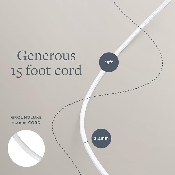 15 ft GroundLuxe grounding cord, universal replacement cable for grounding and electrical safety, shown coiled on a white background.