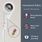 GroundLuxe 15 ft universal grounding cord, replacement cable with sturdy design for grounding and electrical safety.