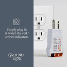 GroundLuxe outlet tester for grounding products showing electrical socket with testing indicators and wires.