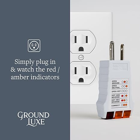 GroundLuxe outlet tester for grounding products showing electrical socket with testing indicators and wires.