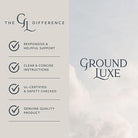 GroundLuxe outlet tester for grounding products showing electrical outlet with tester plugged in for proper grounding check