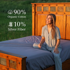 Dark gray GroundLuxe fitted grounding sheet made of organic cotton, king size 80x76 inches, with elastic edges for a snug fit.