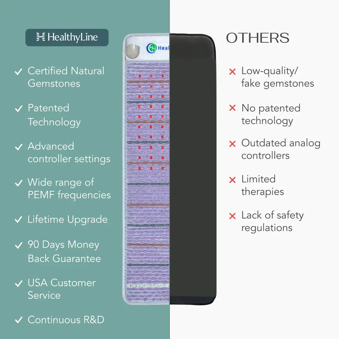 HealthyLine Platinum Series PEMF Far Infrared Heating Pad, 72x24-inch heating mat with platinum series design for pain relief and relaxation.