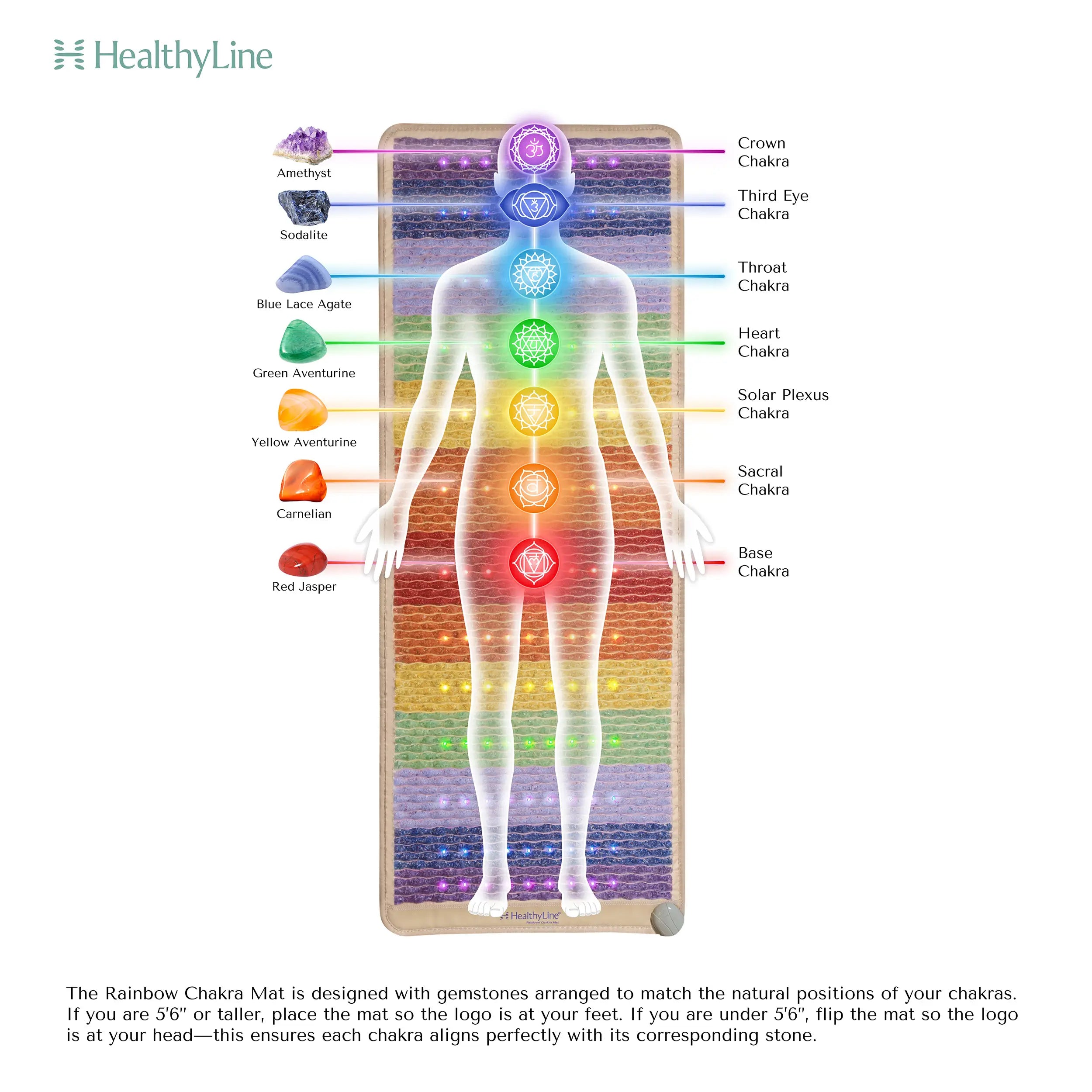 HealthyLine Rainbow Chakra Series PEMF Far Infrared Heating Pad, 74 x 28 inches, third edition, for relaxation and pain relief.