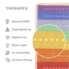 HealthyLine Rainbow Chakra Series PEMF Far Infrared Heating Mat, 74x28-inch heating pad with colorful chakra design.