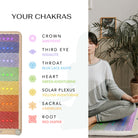 HealthyLine Rainbow Chakra Series PEMF Far Infrared Heating Mat, 74x28 inches, soothing heating pad with chakra design.
