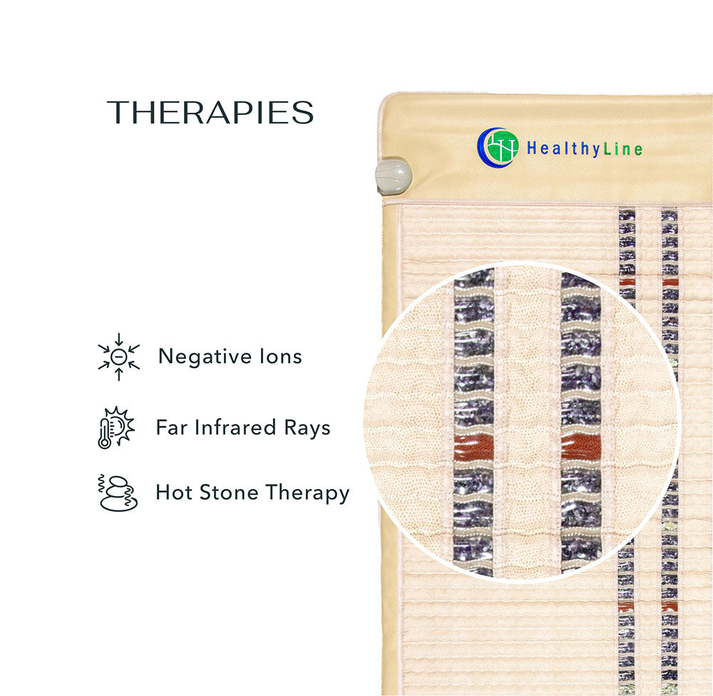 HealthyLine SOFT Series Far Infrared Heating Pad, 72x24 inches, soft heating mat for pain relief and relaxation.