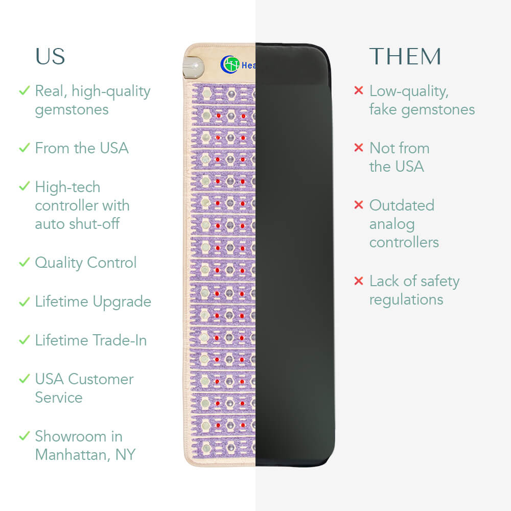 HealthyLine The TAJ Bed Series heating pad for mattresses, 110V queen size, providing soothing warmth and comfort.