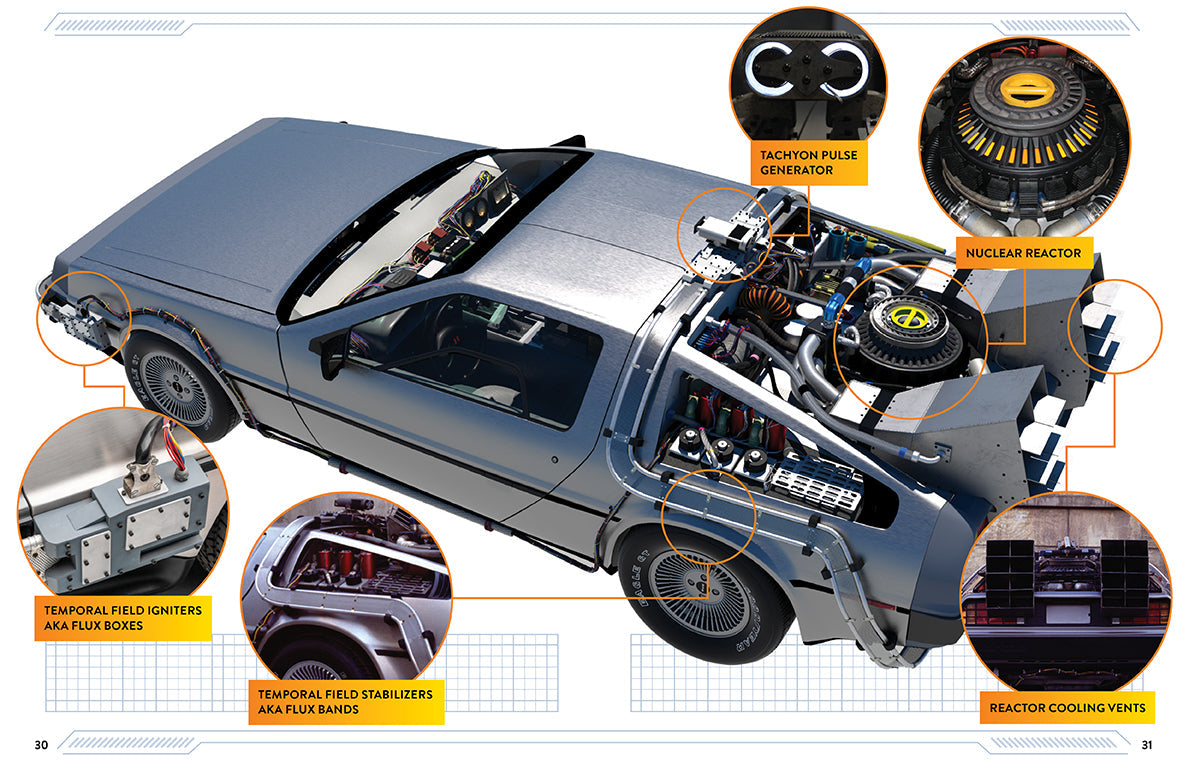 Hardcover book titled "Back to the Future: DeLorean Time Machine" by Insight Editions, featuring a DeLorean on the cover.