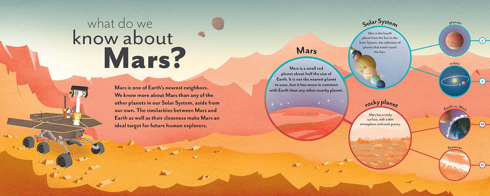 Hardcover book titled "Can We Live on Mars?" by Insight Editions, featuring a space-themed cover image.