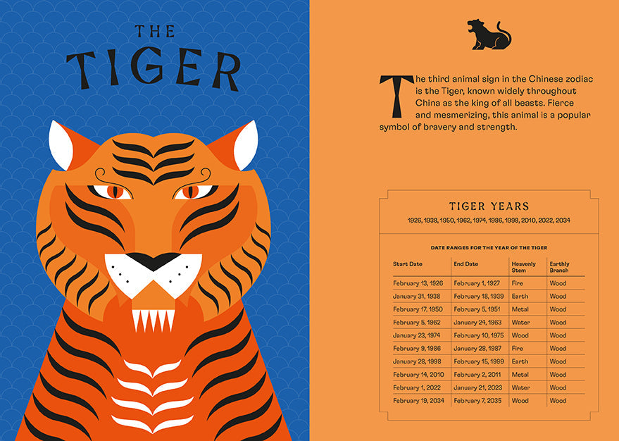 Hardcover Chinese Astrology book by Insight Editions featuring traditional zodiac symbols and detailed astrology charts.