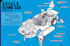 Hardcover book titled Marvel Vehicles by Insight Editions featuring illustrations of various Marvel superhero vehicles.